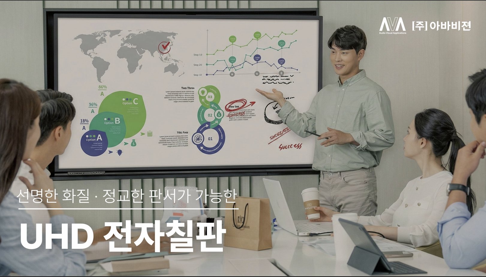 아바비전 UHD 전자칠판 사용 장면